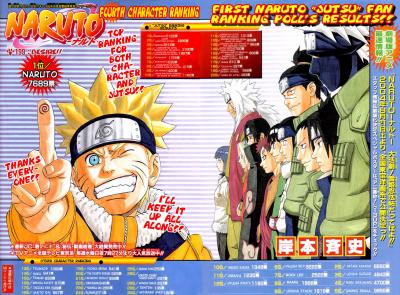 sa C l'image de bienvenue sur un test de naruto....